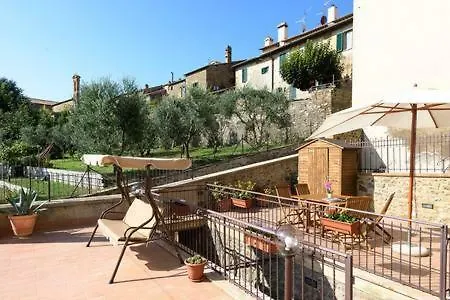 Montalcino...il Suo Panorama...le Sue Emozioni... Apartment Montalcino